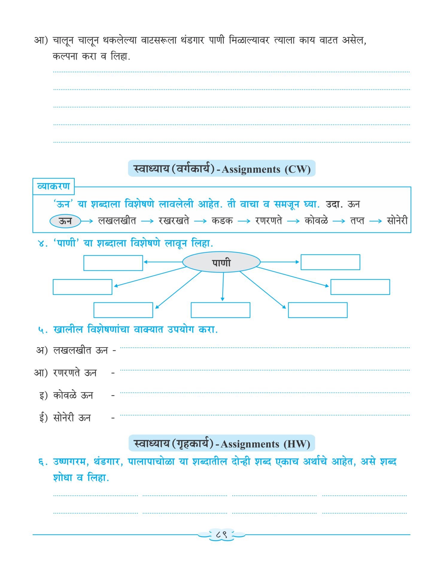 CCE Pattern Nigam Scholar Workbooks Marathi Sulabhbharati Standard 6 11