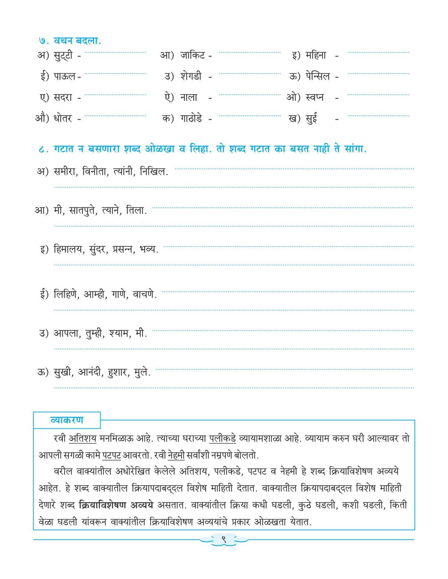 CCE Pattern Nigam Scholar Workbooks Marathi Sulabhbharati Standard 7 4