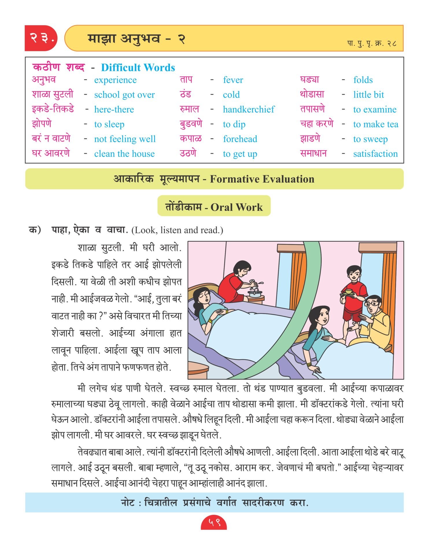 CCE Pattern Nigam Scholar Workbooks Marathi Sulabhbharati Workbook Standard 4 7