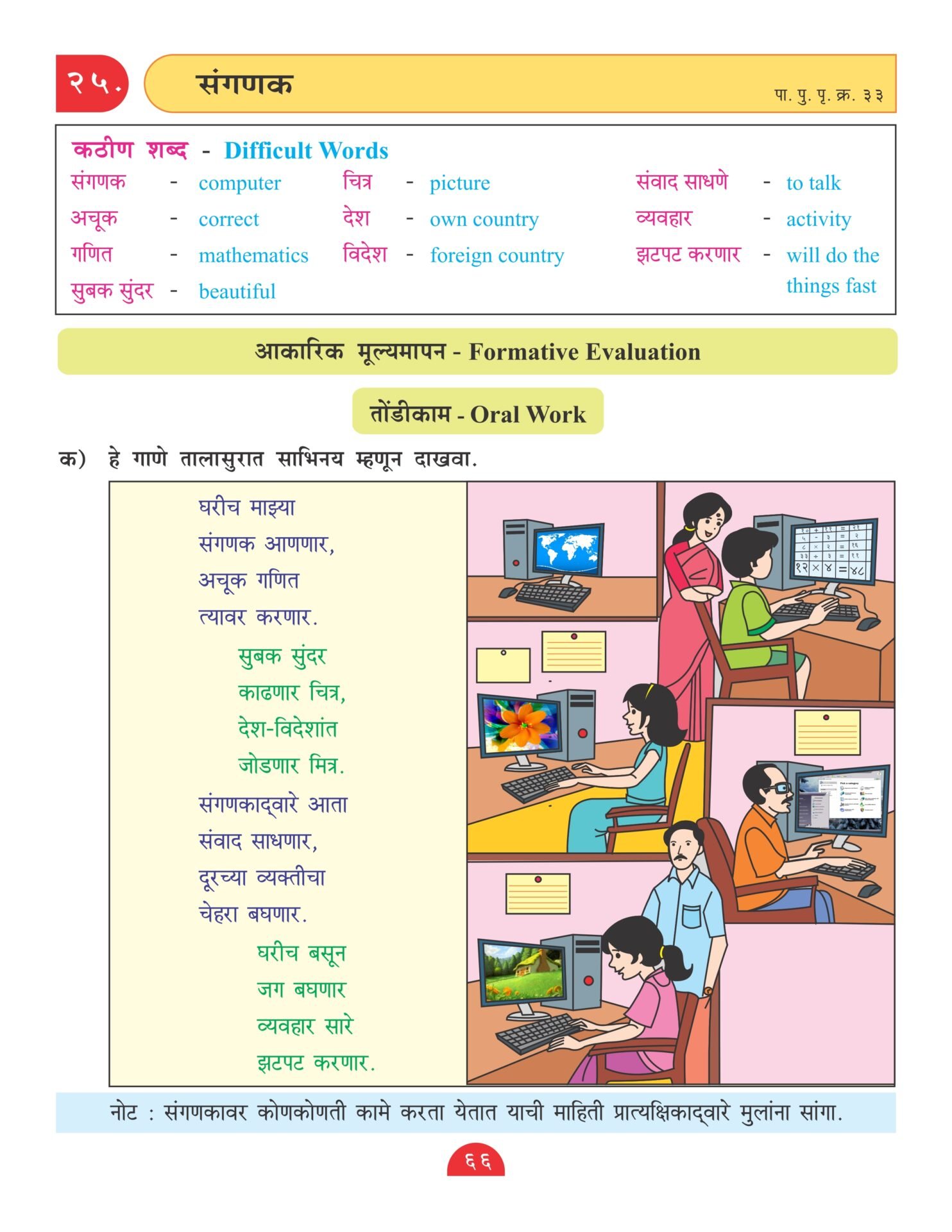 CCE Pattern Nigam Scholar Workbooks Marathi Sulabhbharati Workbook Standard 4 8