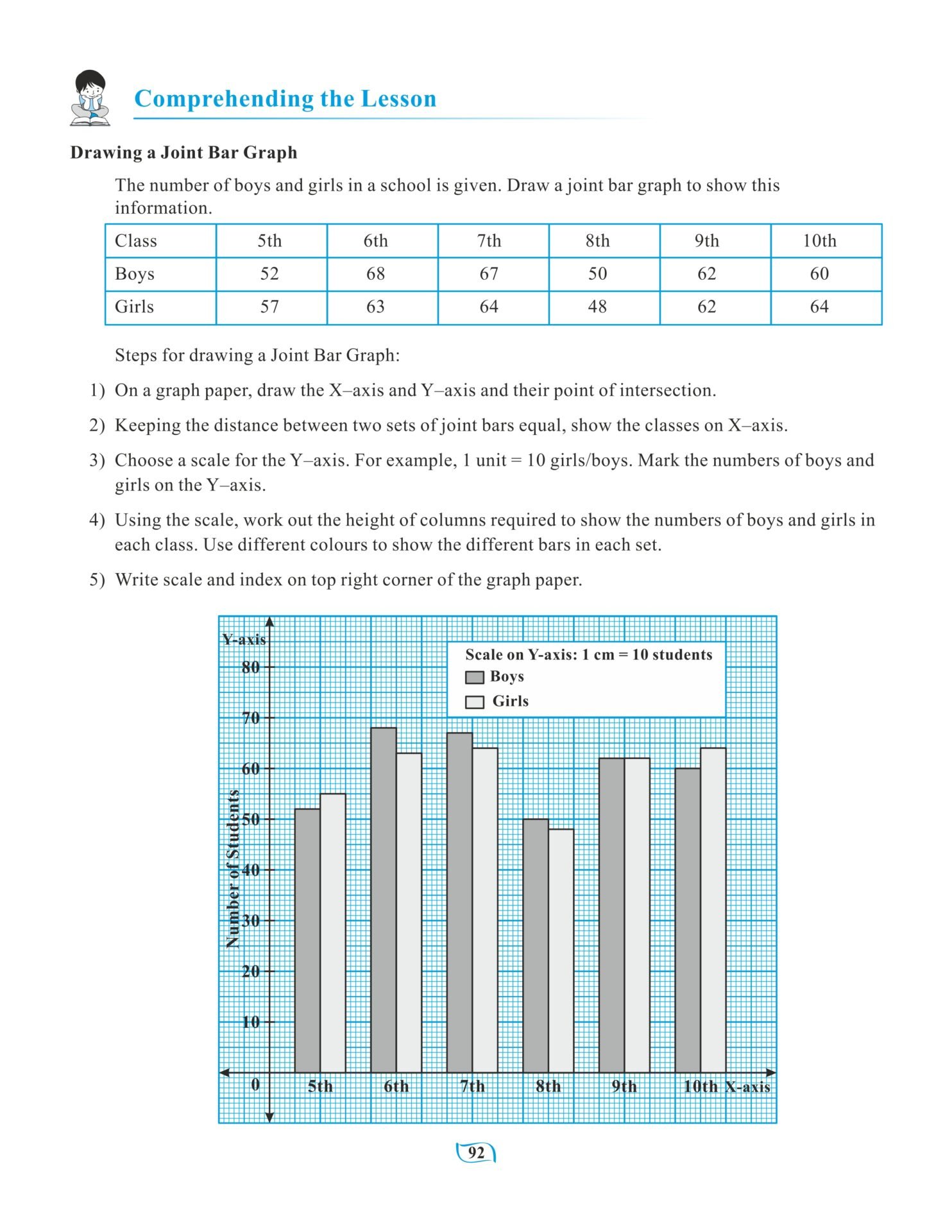 CCE Pattern Nigam Scholar Workbooks Mathematics Standard 7 6