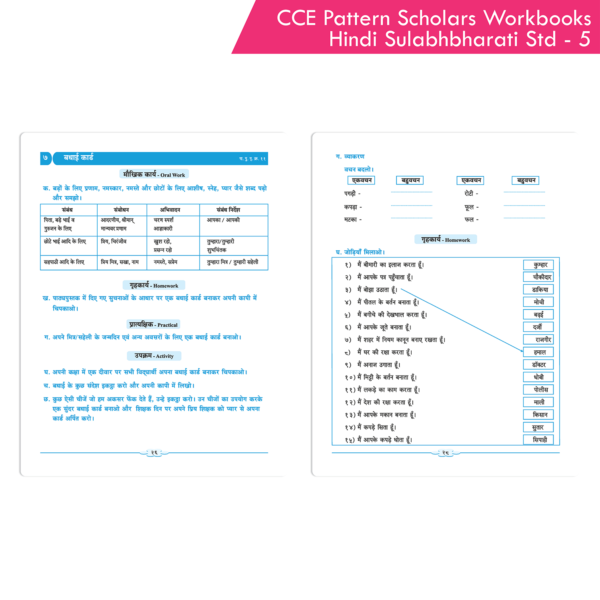 CCE Pattern Nigam Scholar Workbooks Hindi Sulabhbharati Standard - 5 (Maharashtra State Board Syllabus Books) - Image 8