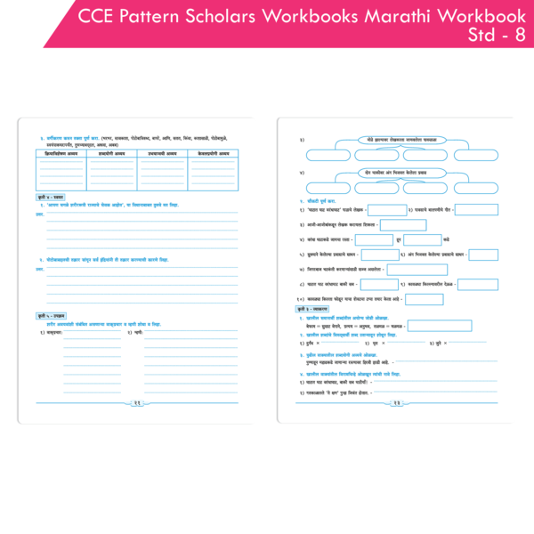 CCE Pattern Nigam Scholar Workbooks Marathi Sulabhbharati Workbook Standard - 8 (Maharashtra State Board Syllabus Books) - Image 7