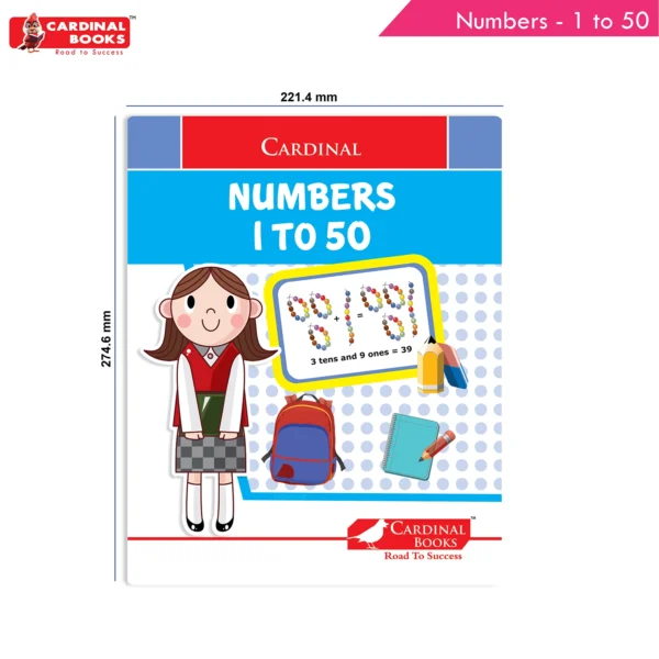 Cardinal Numbers 1 To 50 - Image 9