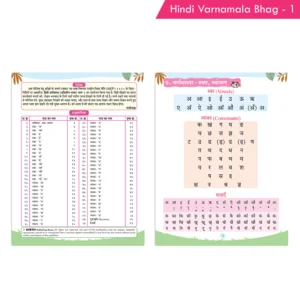 Hindi Varnamala Bhag - 1 (As per NEP 2020)
