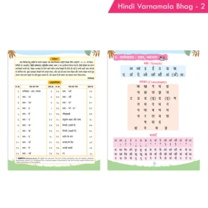 Hindi Varnamala Bhag - 2 (As per NEP 2020)