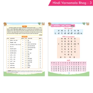 Hindi Varnamala Bhag - 3 (As per NEP 2020)