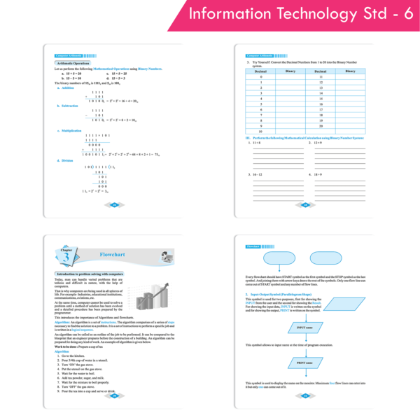 Nigam Information Technology 6 - Image 5