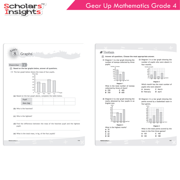 Scholars Insights Gear Up Mathematics Grade 4 - Image 7