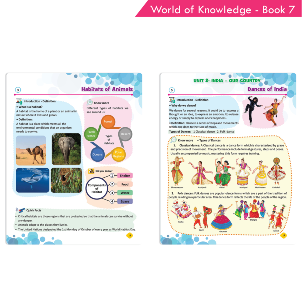 World of Knowledge 7 - Image 3