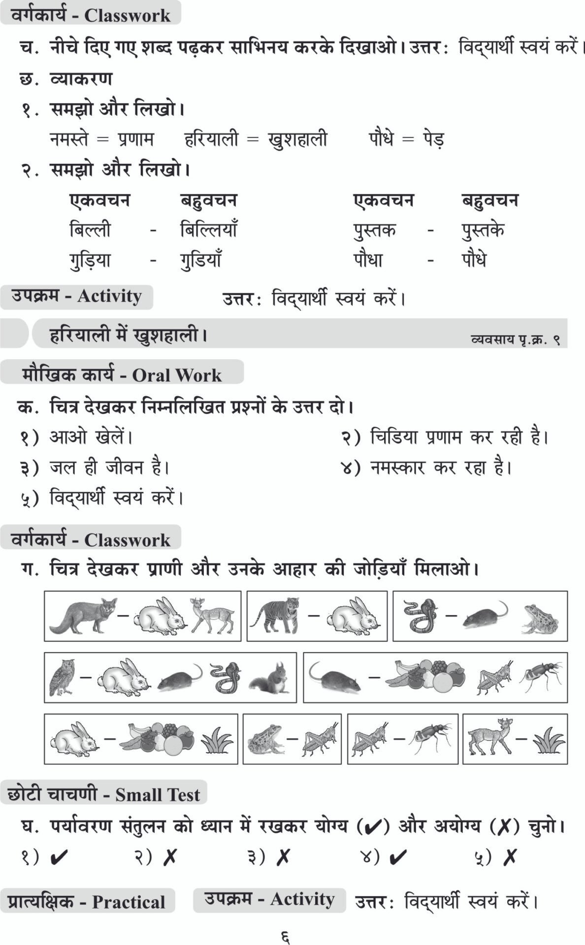 Nigam CCE Scholar Workbooks Ready Answers Hindi Sulabhbharati Standard 5 5
