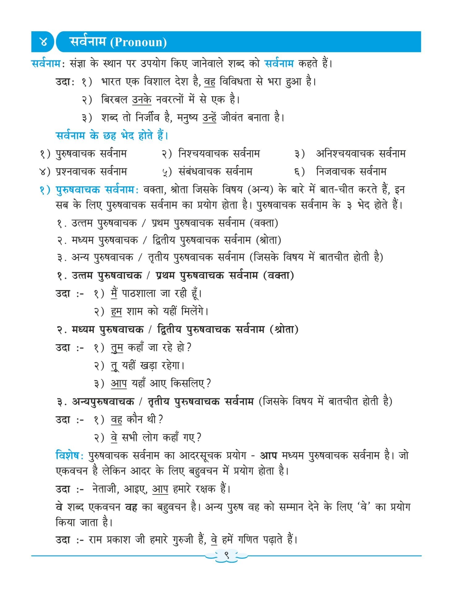 Nigam Hindi Sulabhbharati Grammar And Writing Skills Standard 7 4
