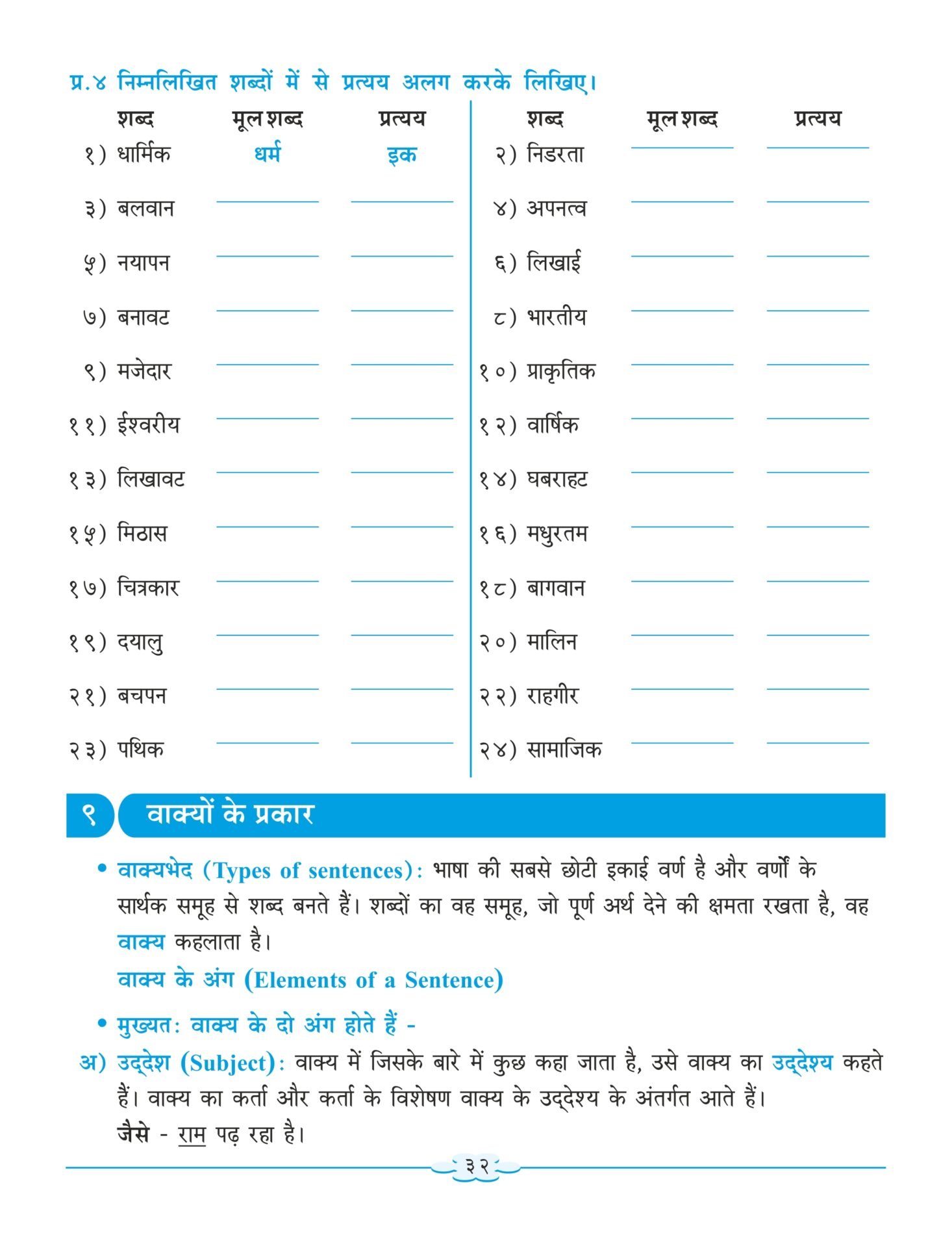 Nigam Hindi Sulabhbharati Grammar And Writing Skills Standard 8 7