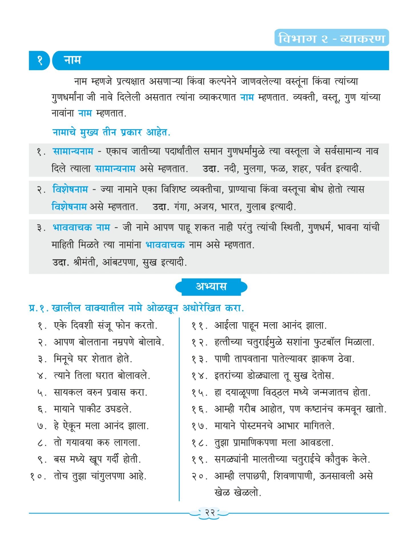 Nigam Marathi Sulabhbharati Grammar And Writing Skills Standard 5 7