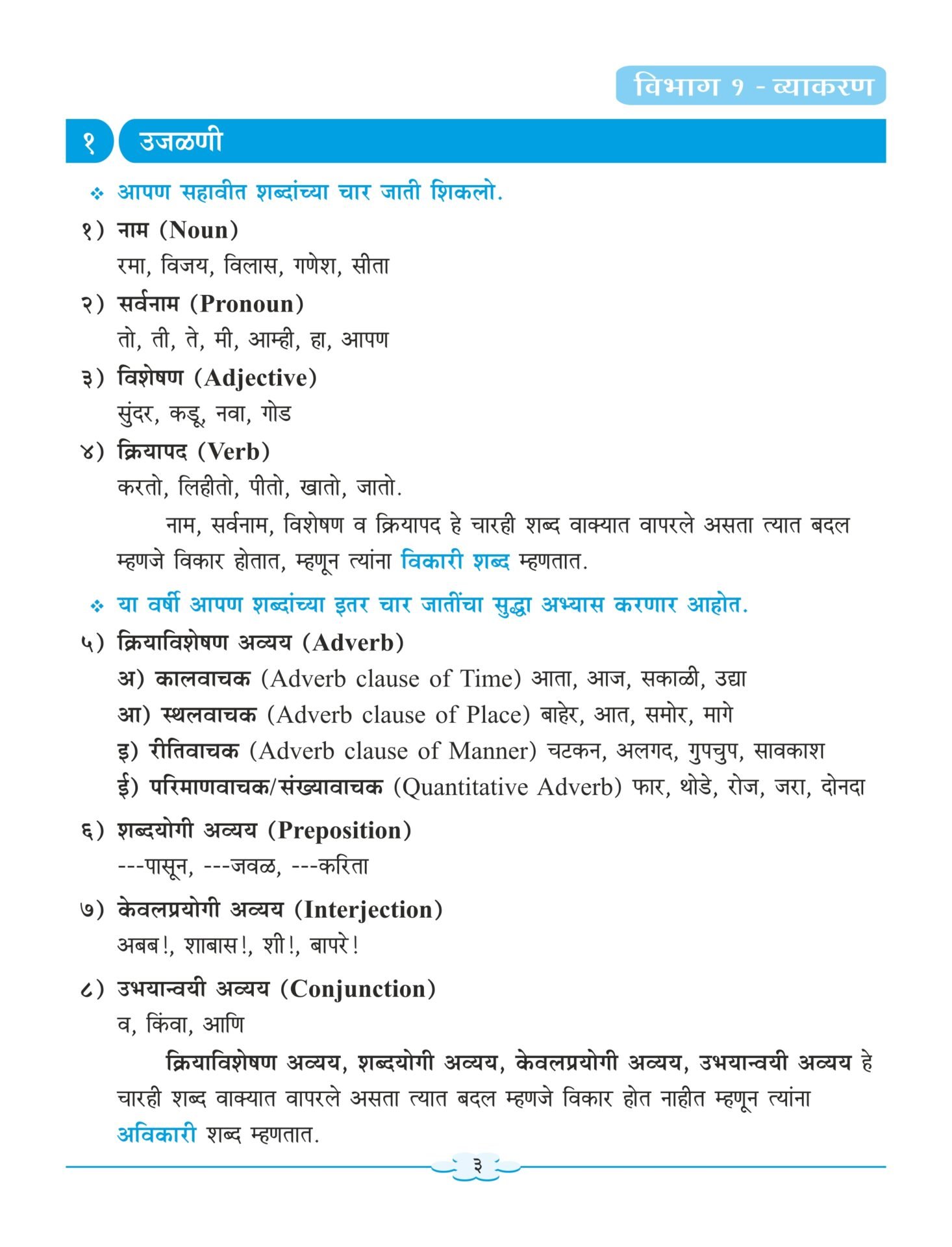 Nigam Marathi Sulabhbharati Grammar And Writing Skills Standard 7 3