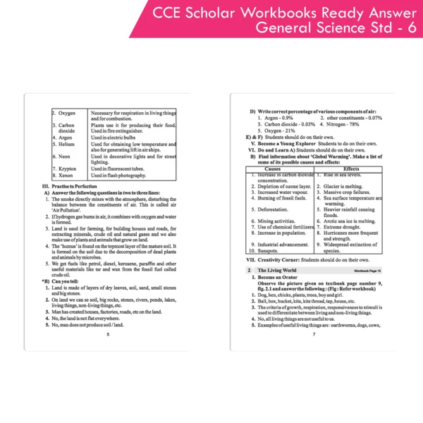 Nigam CCE Scholar Workbooks Ready Answers General Science Standard 6 (Maharashtra State Board Syllabus Books) - Image 3