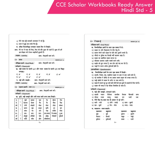 Nigam CCE Scholar Workbooks Ready Answers Hindi Sulabhbharati Standard 5 (Maharashtra State Board Syllabus Books) - Image 6