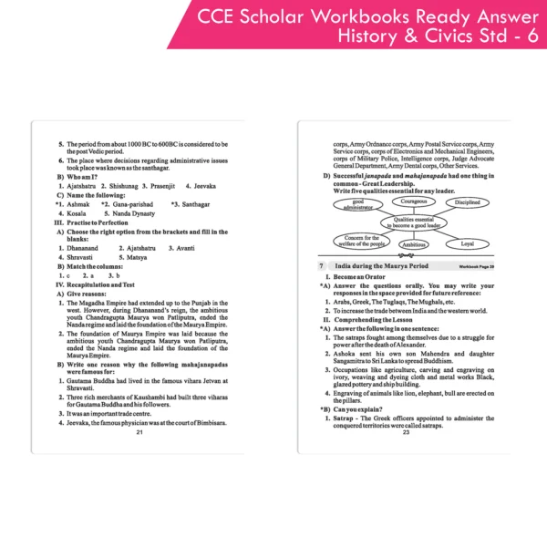 Nigam CCE Scholar Workbooks Ready Answers History & Civics Standard 6 (Maharashtra State Board Syllabus Books) - Image 7