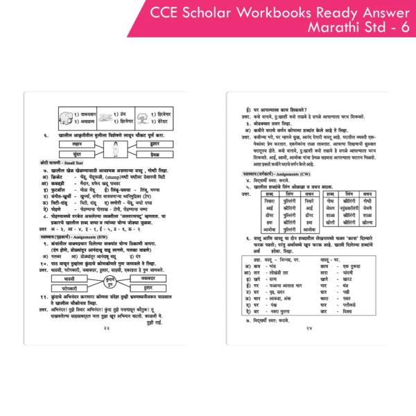 Nigam CCE Scholar Workbooks Ready Answers Marathi Sulabhbharati Standard 6 (Maharashtra State Board Syllabus Books) - Image 7