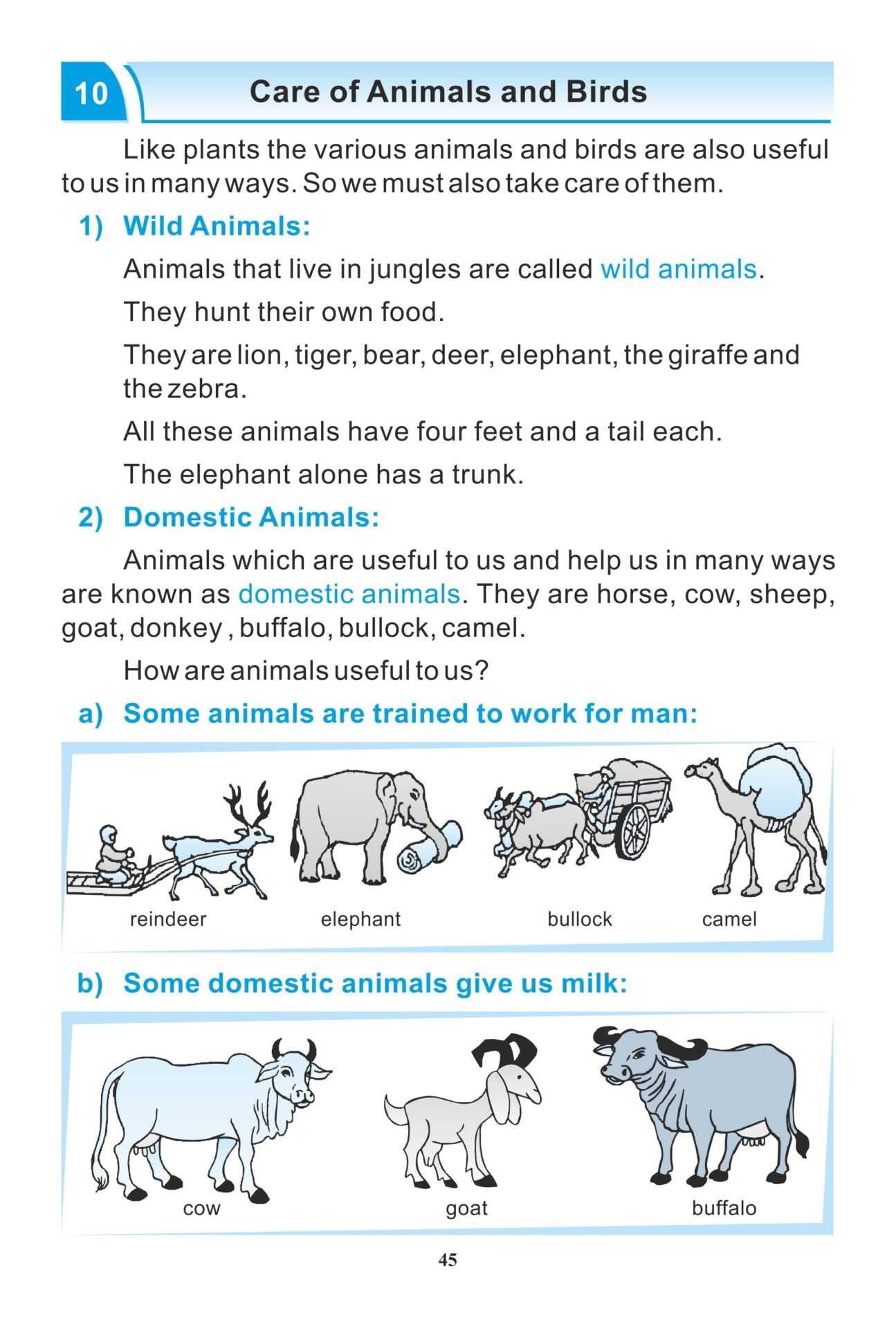 Nigam Environmental Studies Book 2 for STD. II - Shethbooks | Official Buy Page of SHETH Publishing House Nigam Environmental Studies Book 2 for STD. II - Shethbooks | Official Buy Page of SHETH Publishing House