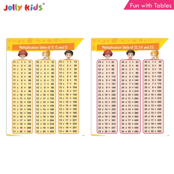 Jolly Kids Fun with Tables - Image 3