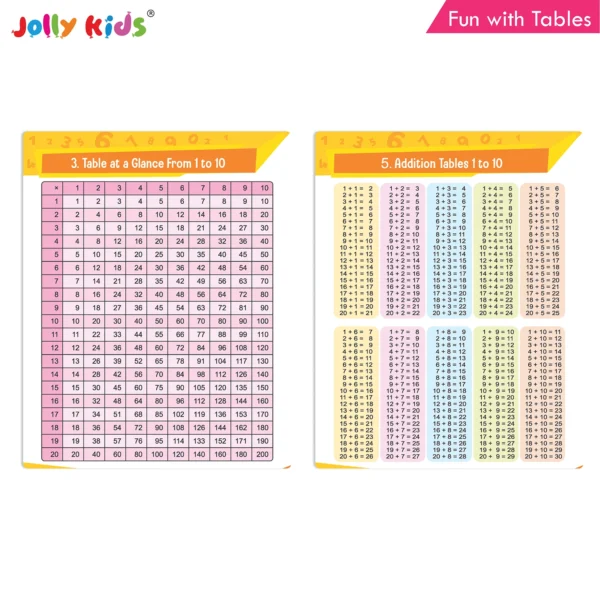 Jolly Kids Fun with Tables - Image 4