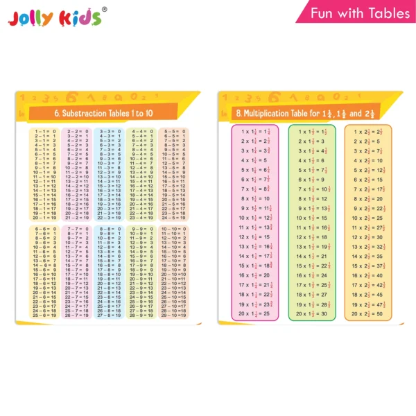 Jolly Kids Fun with Tables - Image 5