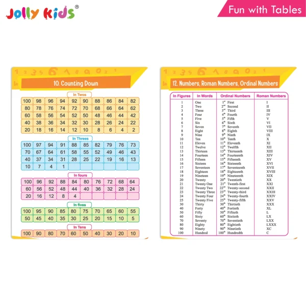 Jolly Kids Fun with Tables - Image 6