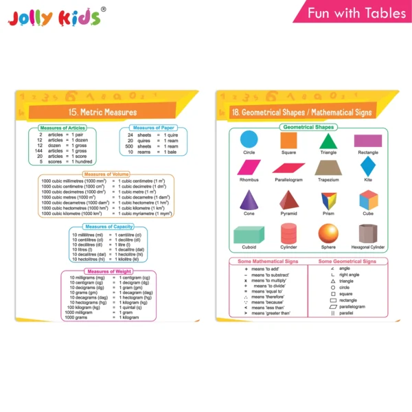 Jolly Kids Fun with Tables - Image 7