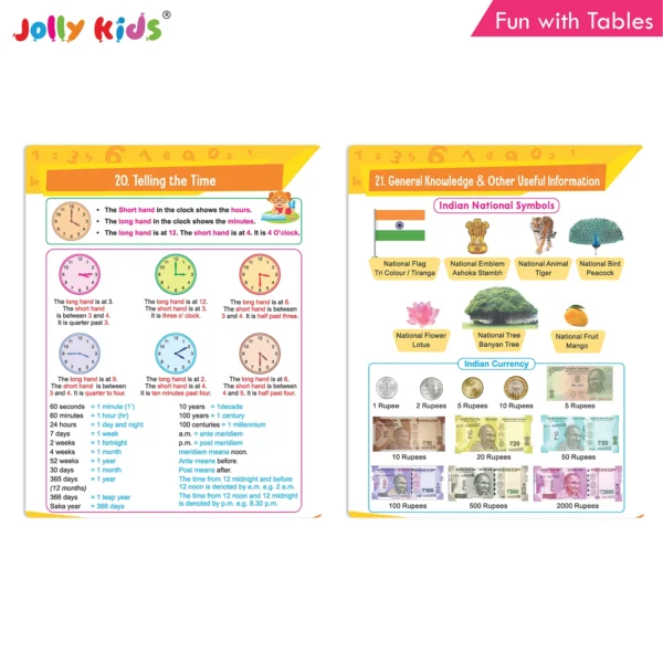 Jolly Kids Fun with Tables - Image 8