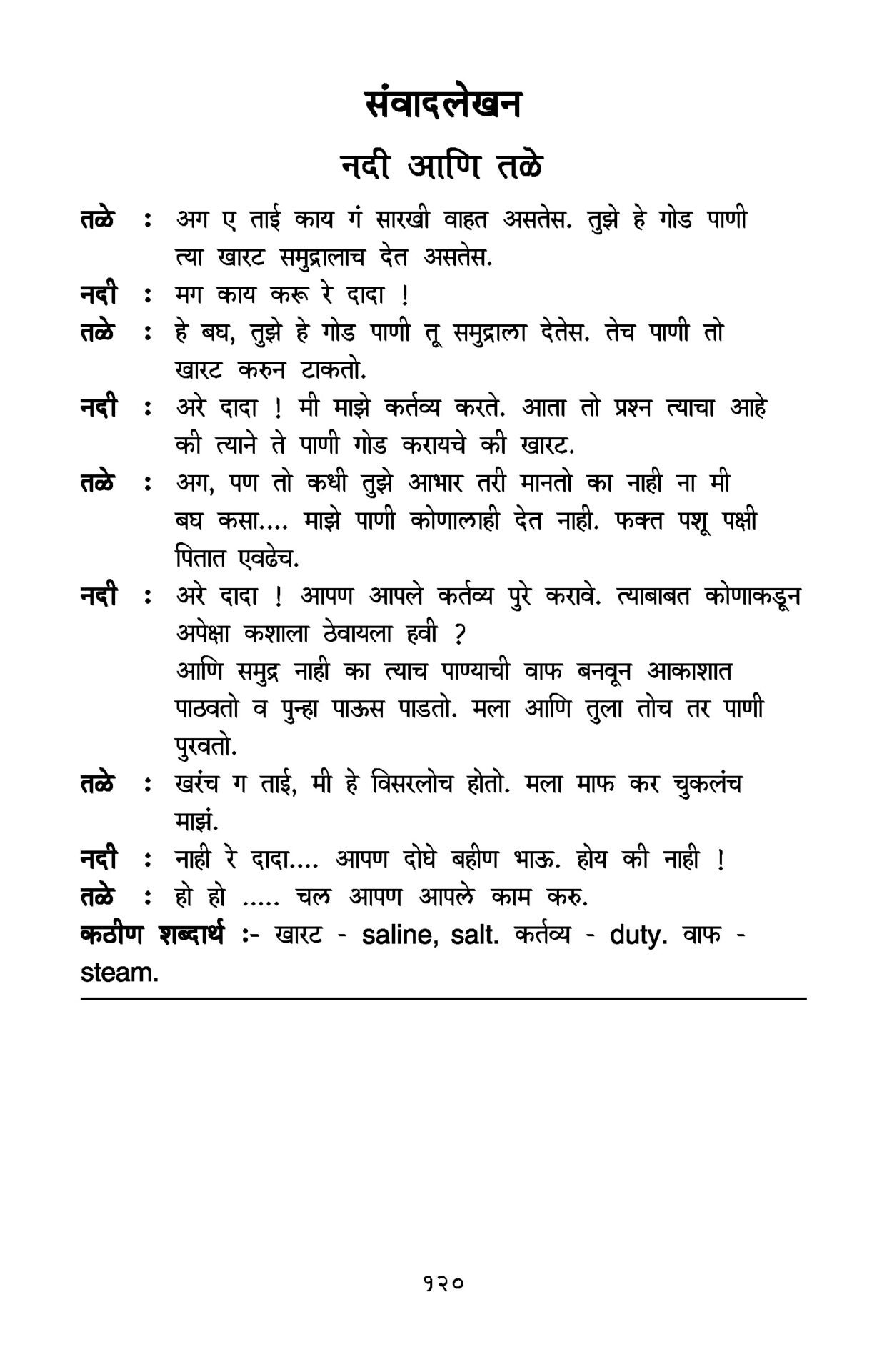 Saral Marathi Nibandhmala Ani Rachna Part 1 16