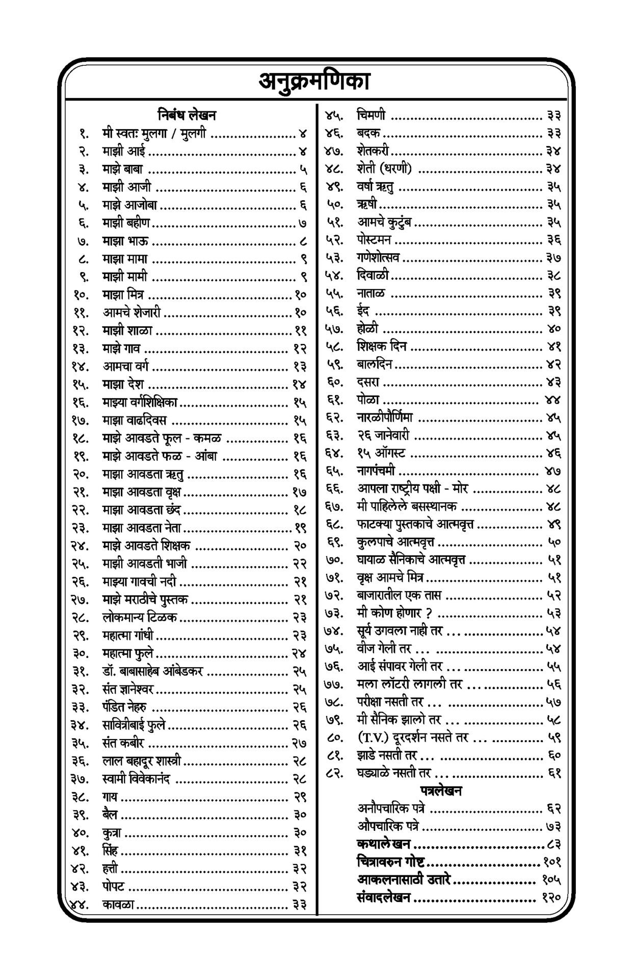 Saral Marathi Nibandhmala Ani Rachna Part 1 3