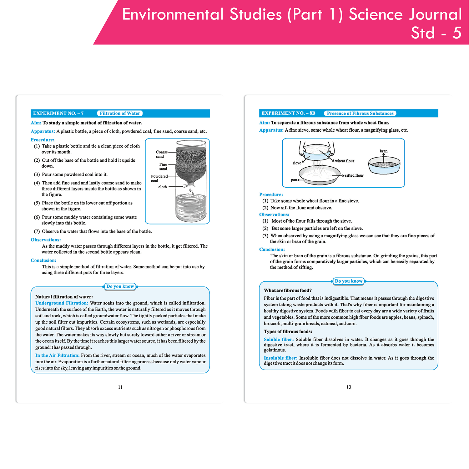 Environmental Studies (Part 1) Science Journal Std.5 - Image 4