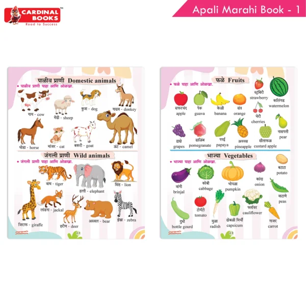 Cardinal Books Aapli Marathi Pathyapustak 1 - Image 5