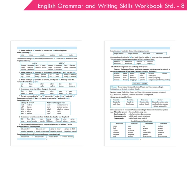 Nigam English Grammar and Writing Skills A Handbook & Workbook for Class 8 – Comprehensive Language Learning Guide - Image 2