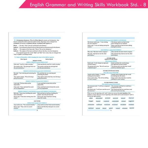 Nigam English Grammar and Writing Skills A Handbook & Workbook for Class 8 – Comprehensive Language Learning Guide - Image 3
